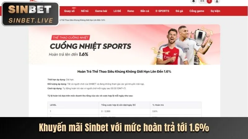 Bảng tỷ lệ kèo cược bóng đá trực tuyến trên nền tảng Nex8, hiển thị đa dạng kèo Châu Á, Châu Âu, Tài Xỉu